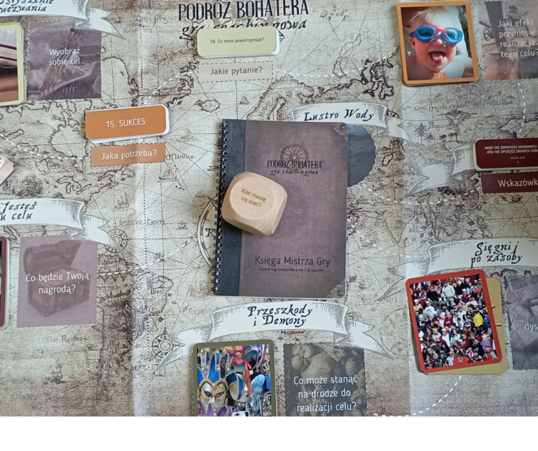 Podróż Bohatera gra coachingowa. Fragment planszy.